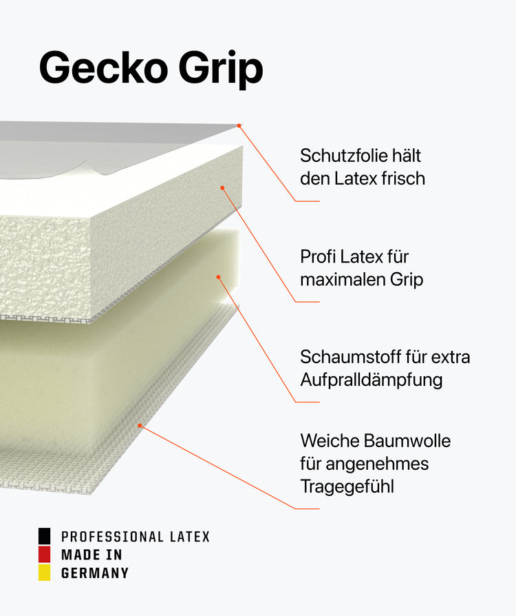 Legend 1.0 White-Out (FP)