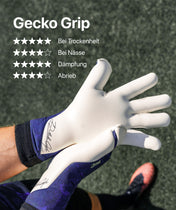 Beast 3.0 x Thedutchgoalkeeper