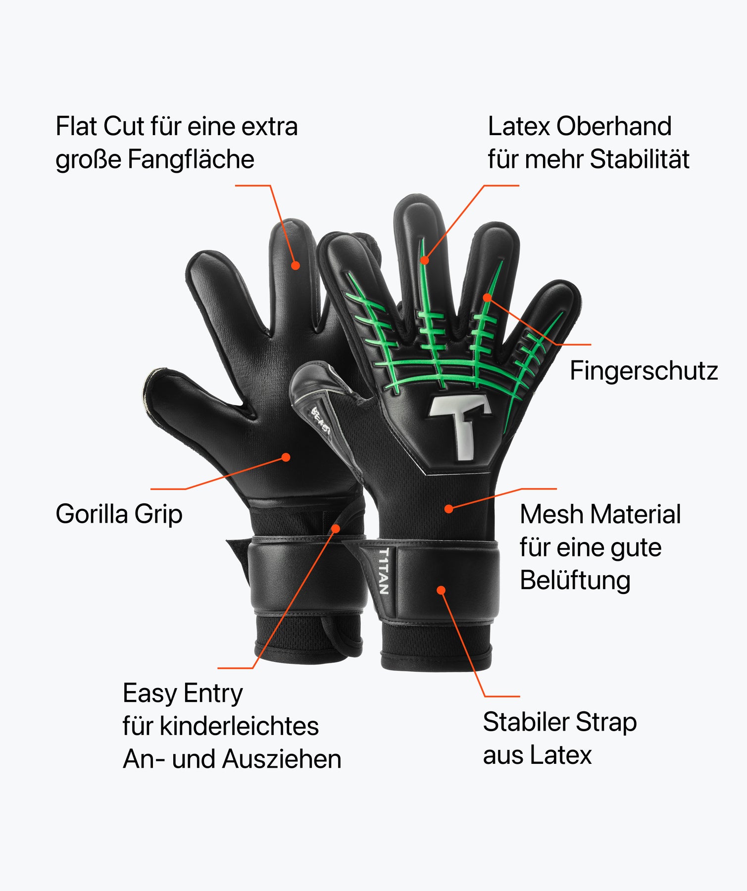 teuto handschuhe DIE LANGLEBIGEN TORWARTHANDSCHUHE MIT ECHTEN PRO-FEATURES