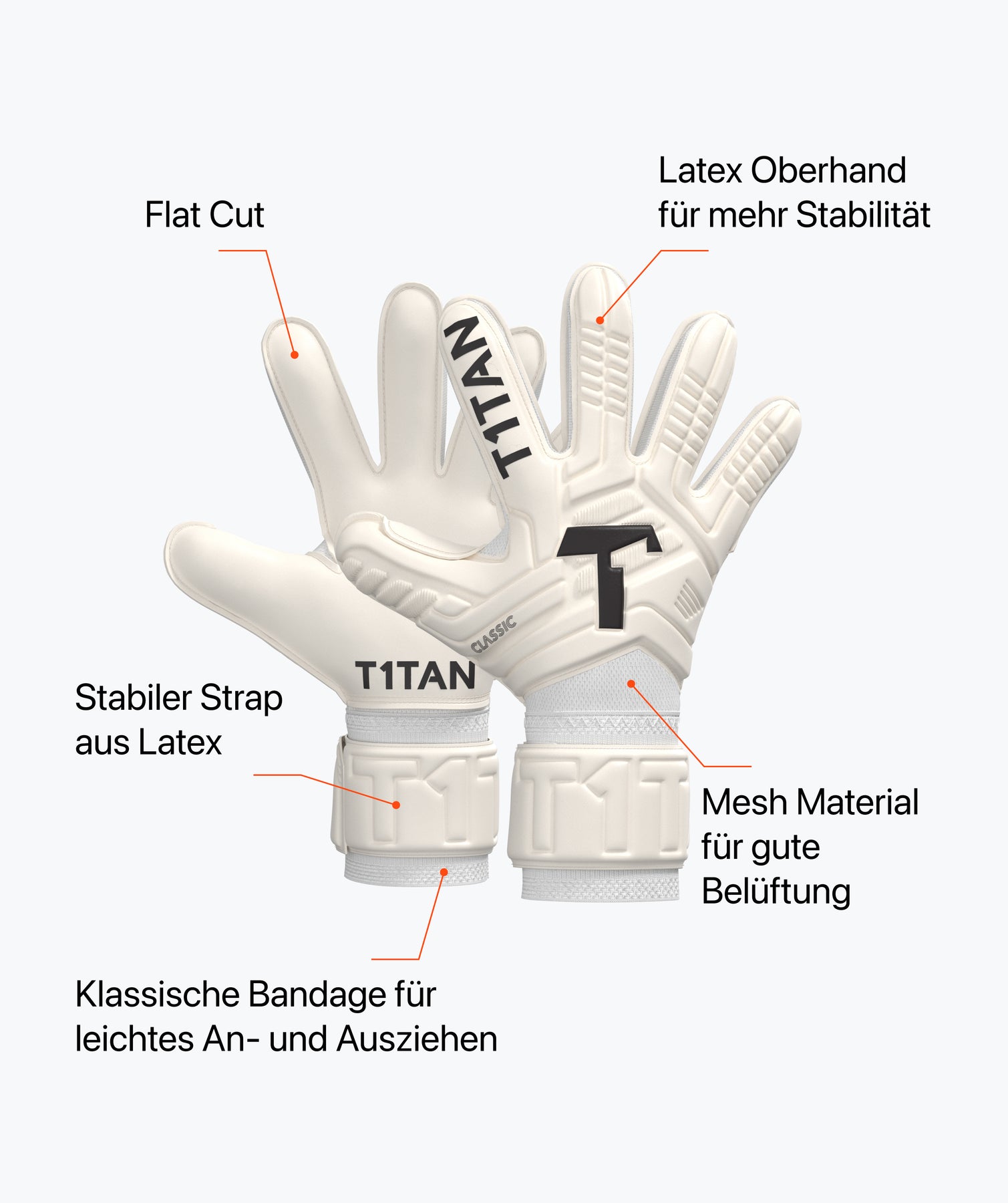 PERFEKTER EINSTIEG IN DIE WELT DER PROS