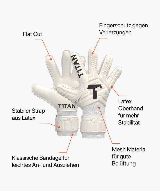 Torwart Handschuhe Fingersave Ja Oder Nein Fingerschutz