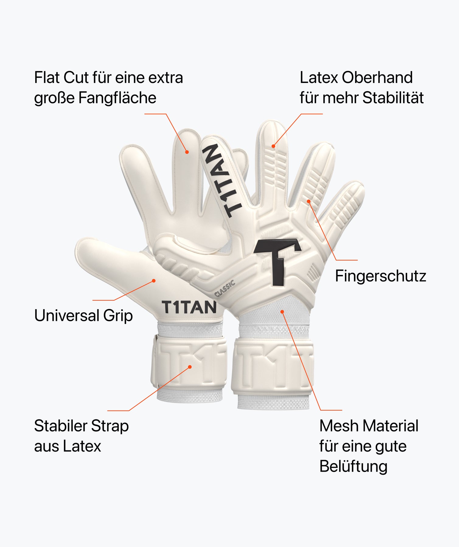 das handschuh DER HANDSCHUH FÜR DIE KLEINEN NACHWUCHSKEEPER