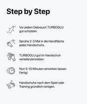 Spray - Turboglu & Turboclean